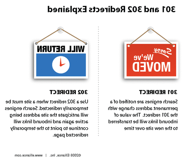 comprendre (pour les nuls) le grey hat