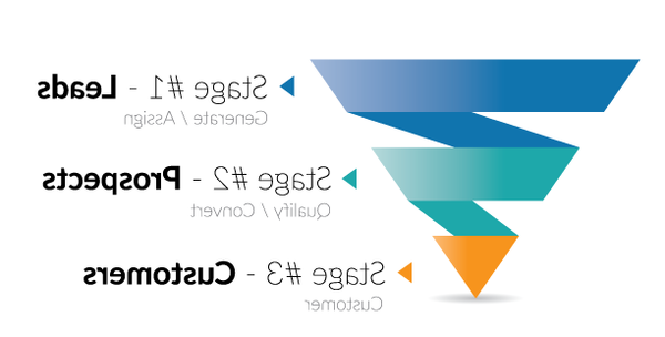 Blackhat Money Formation