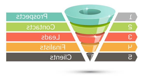 Black Hat Money Formation